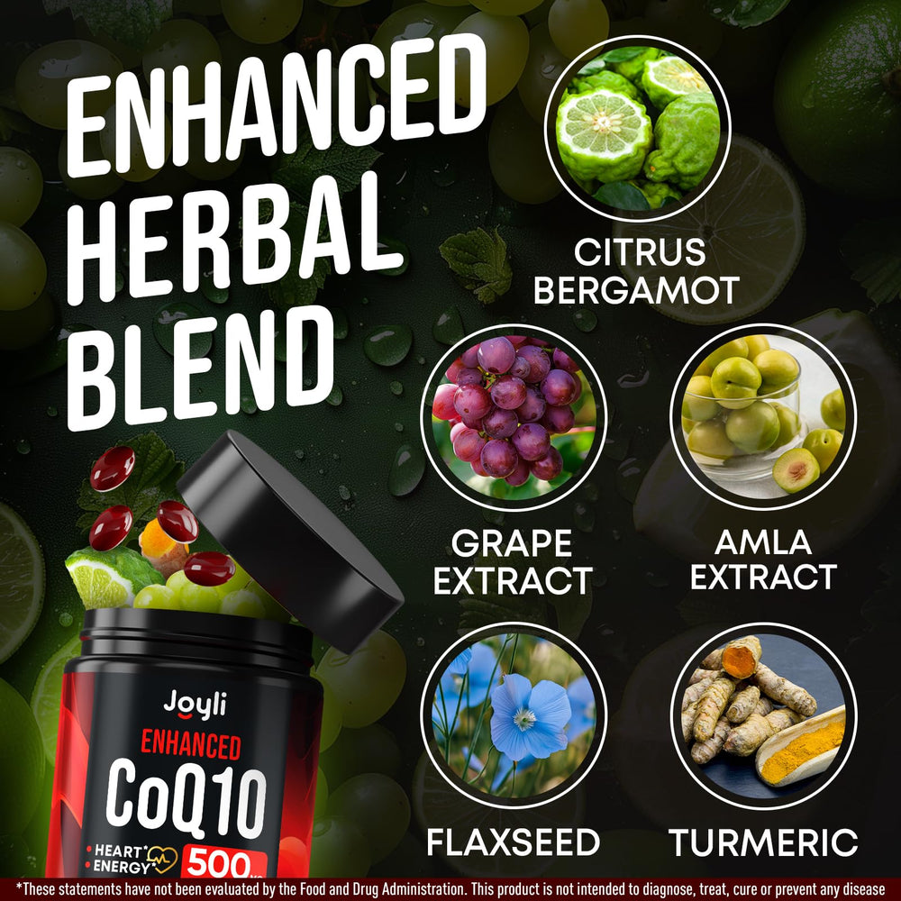 Sealed Joyli CoQ10 500mg packaging