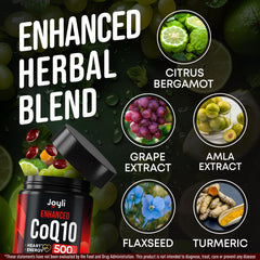 Sealed Joyli CoQ10 500mg packaging