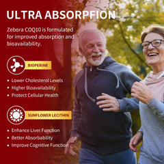 ZEBORA CoQ10 bottle on white background
