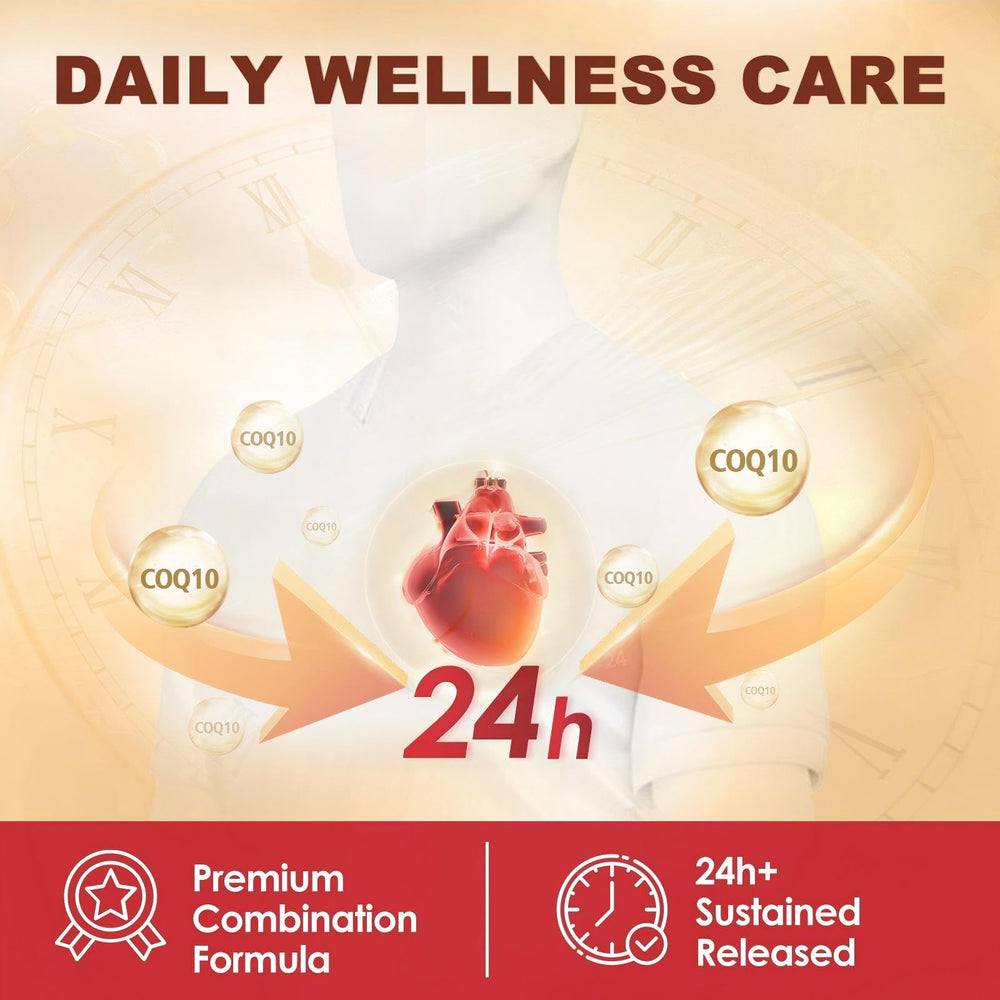 Serving size and nutrition facts highlight for CoQ10