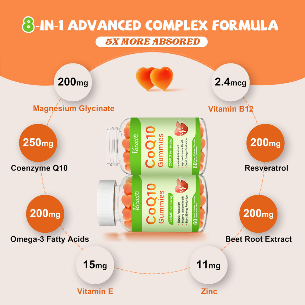 CoQ10 gummy benefits for brain health and cellular energy