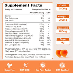 Ingredient panel for CoQ10 Gummies featuring Omega-3, Resveratrol, Beet Root, Magnesium, Vitamins B12 & E, Zinc