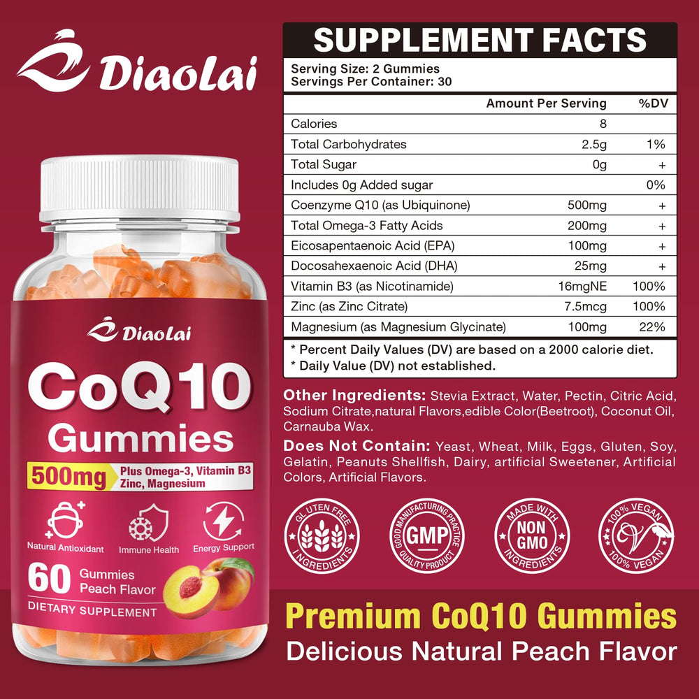CoQ10 Gummies ingredients panel with Omega-3 EPA/DHA