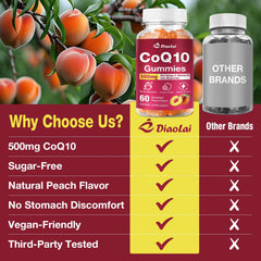 Bottle image with serving size and '60 gummies' label