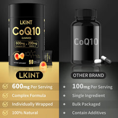 Sugar-free orange-flavored CoQ10 gummies packaging and labeling