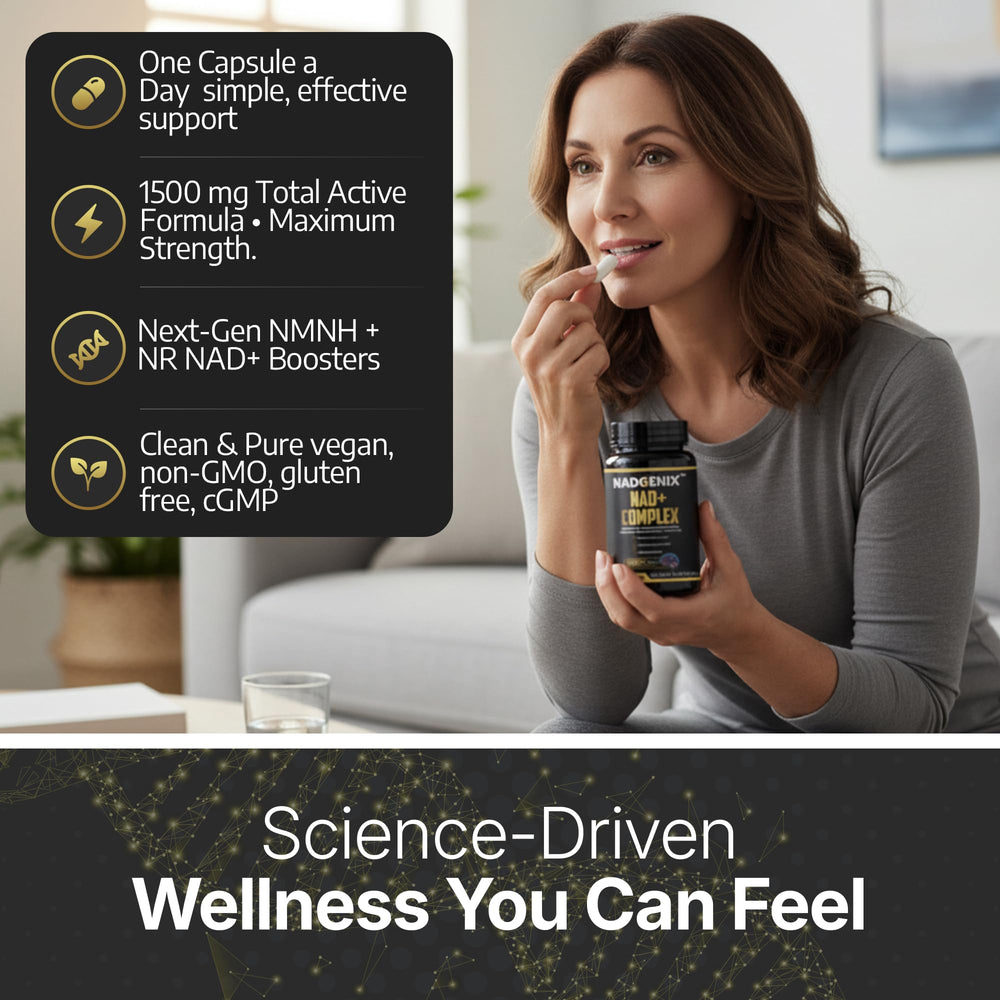 CoQ10 and Resveratrol with NMNH and NR ingredients