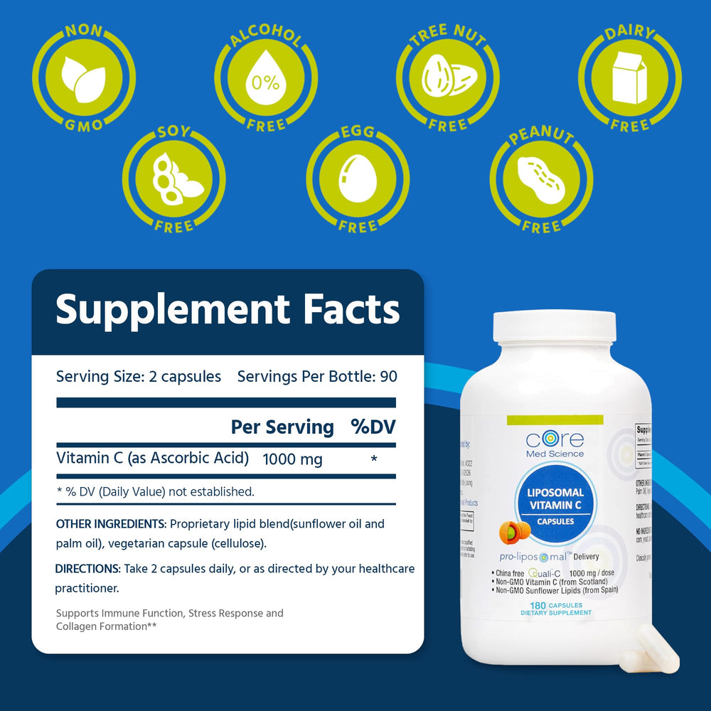 Graphic illustrating liposomal absorption technology