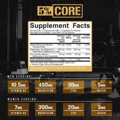 Vitamin B6 and Boron information on label