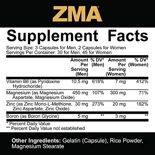 Product photography of Core ZMA on white