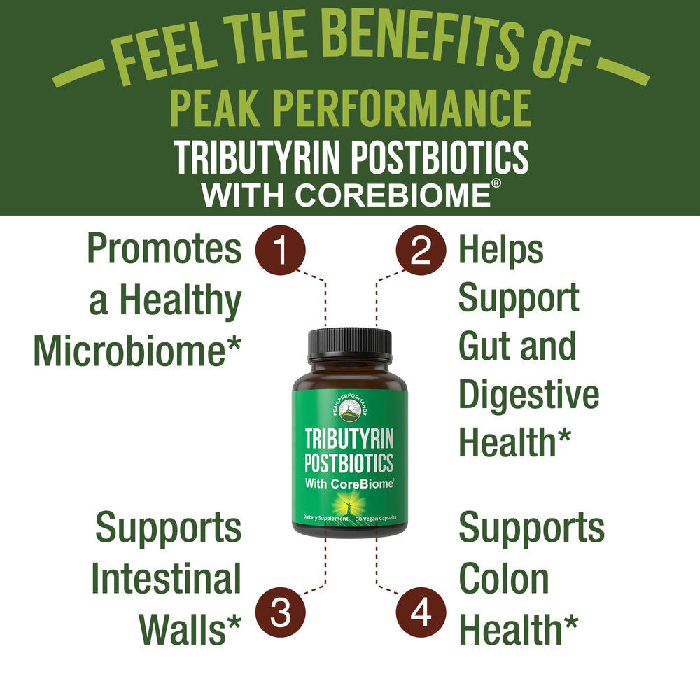 Diagram illustrating gut health support from Tributyrin