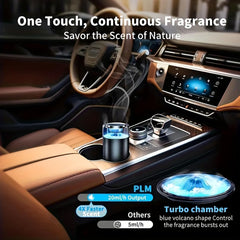 CORLAGOON waterless diffuser oil level indicator prevents surprises