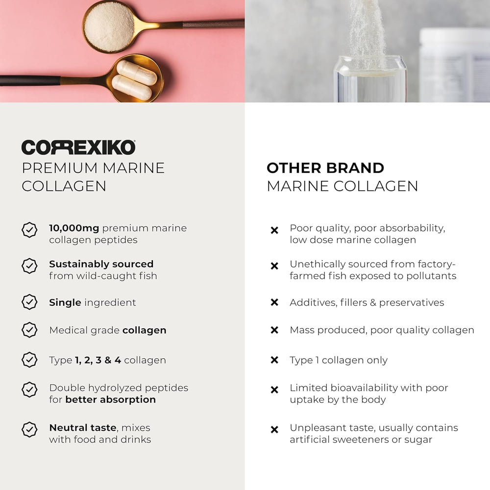 Portrait of the founder doctor behind the CORREXIKO brand