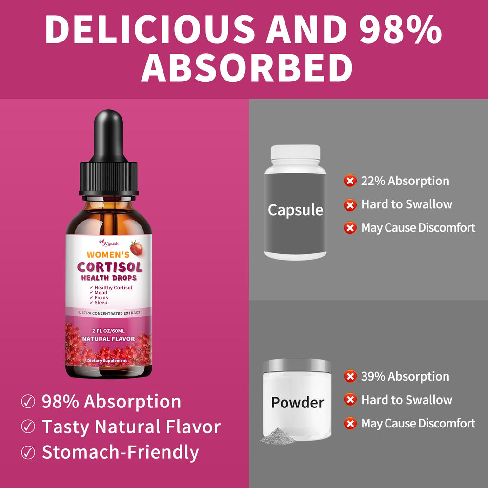 Ashwagandha and Rhodiola illustration for cortisol support