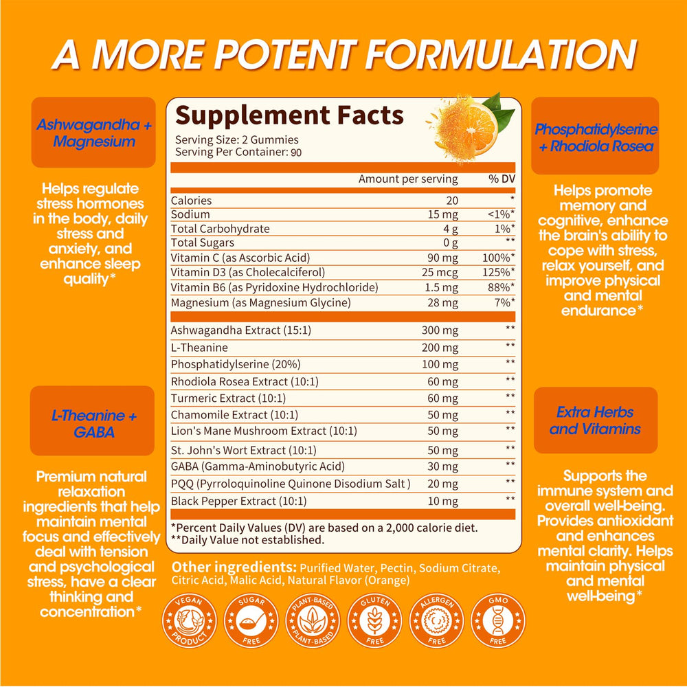 Gummies featuring phosphatidylserine and Rhodiola Rosea ingredients
