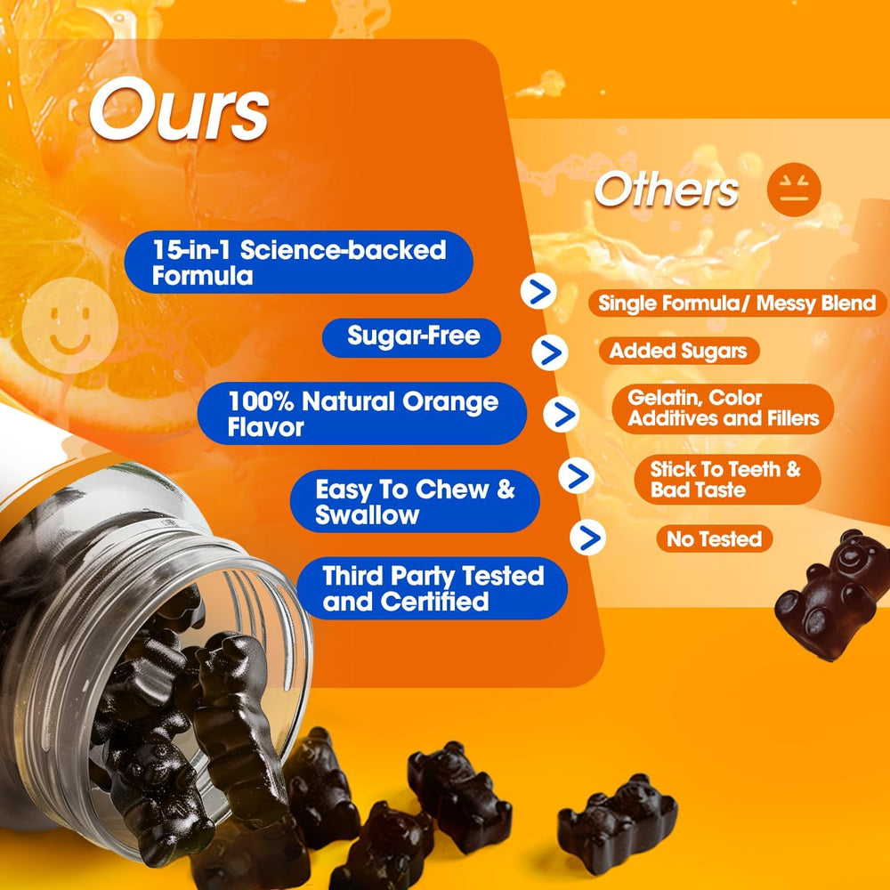 Icons for Vitamin C, D3 and B6 used in the gummies