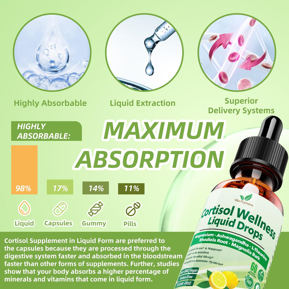 Liquid drops being added to water for easy absorption