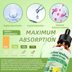 Liquid drops being added to water for easy absorption
