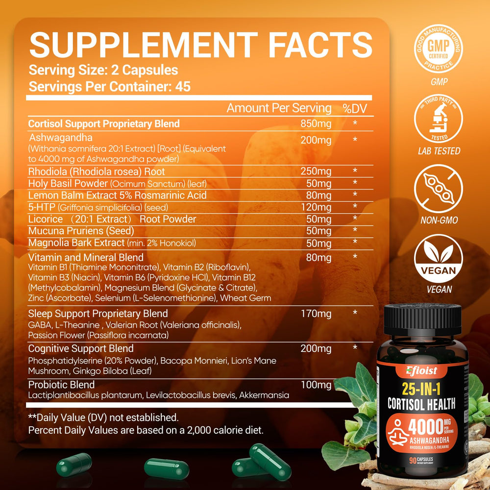 Close-up of 25-in-1 herbal blend in the capsule