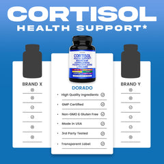 Lifestyle shot showing calm mood and wellness with the Cortisol Supplements