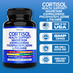 USA-made Cortisol Supplements packaging and 60-count bottle