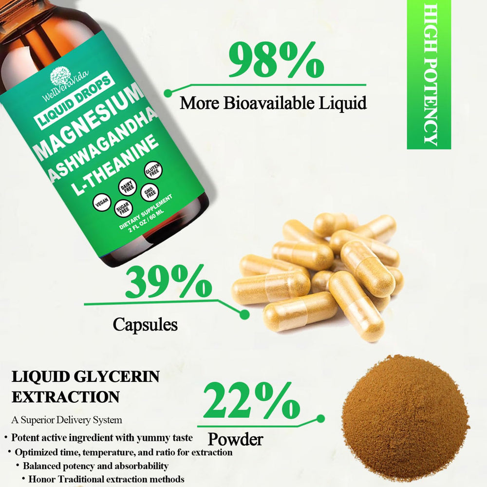 Sugar-free vegan cortisol lemonade drops packaging and label