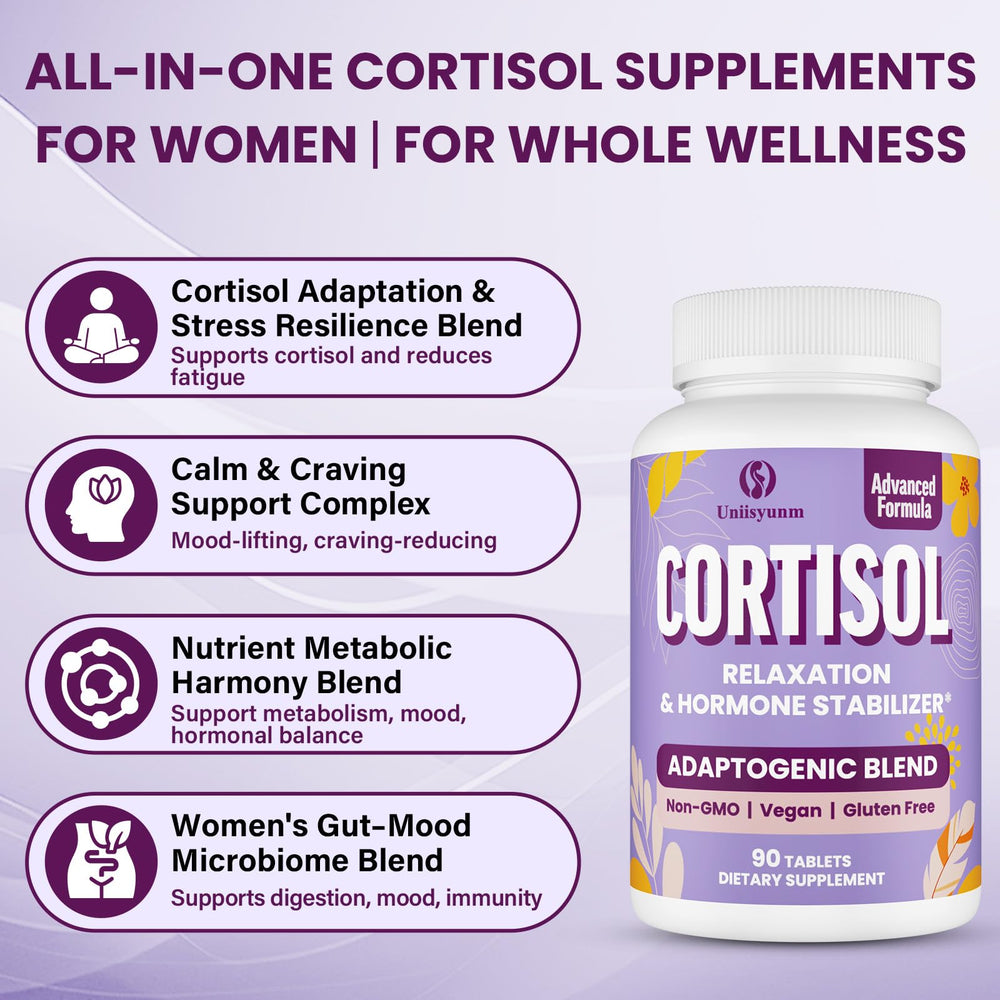 Probiotic strains in the cortisol reducer formula
