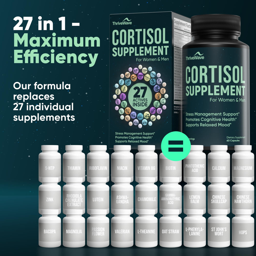 Natural cortisol support supplement on display