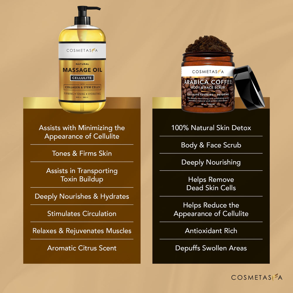 Cosmetasa massager mitt for skin toning