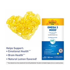 Label showing 2000mg fish oil, 1000mg EPA and 150mg DHA