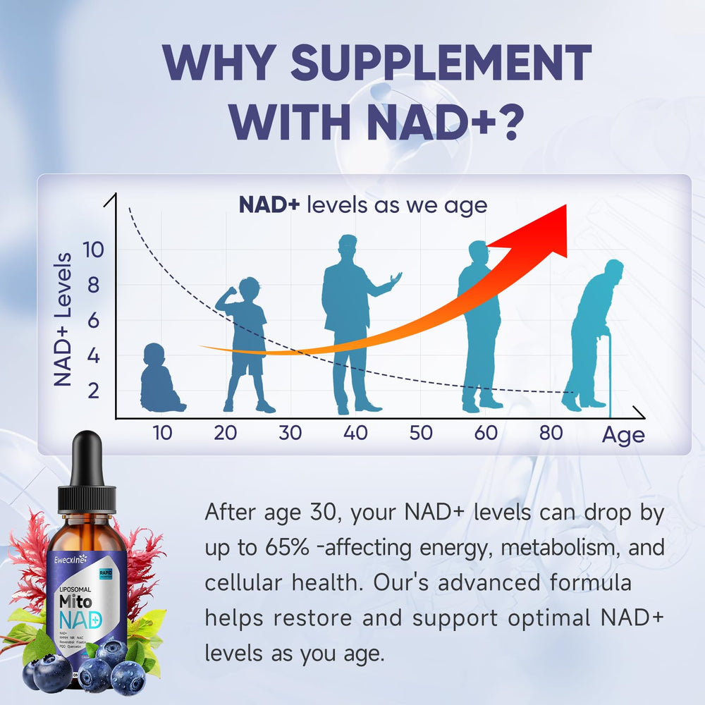 Couple using NAD+ drops for energy and vitality