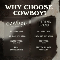 Cowboy Colostrum powder blended into a smoothie for versatile use.