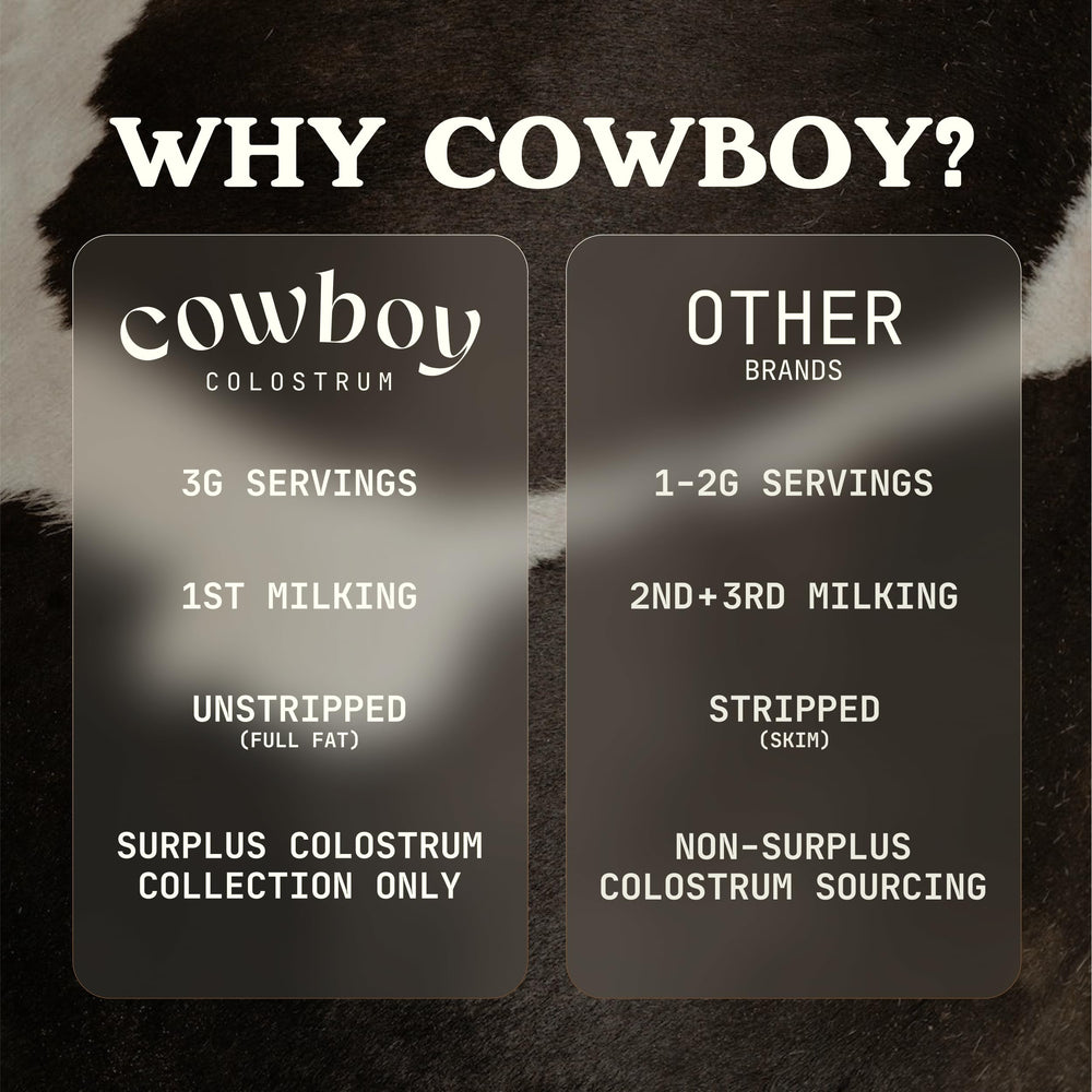 Cowboy Colostrum Powder Vanilla packaging and label