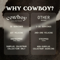 Cowboy Colostrum Powder Vanilla packaging and label