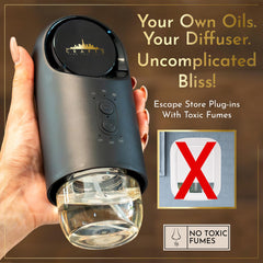Crafts and the City Esscentialight 120ml tank for fewer refills and convenience.