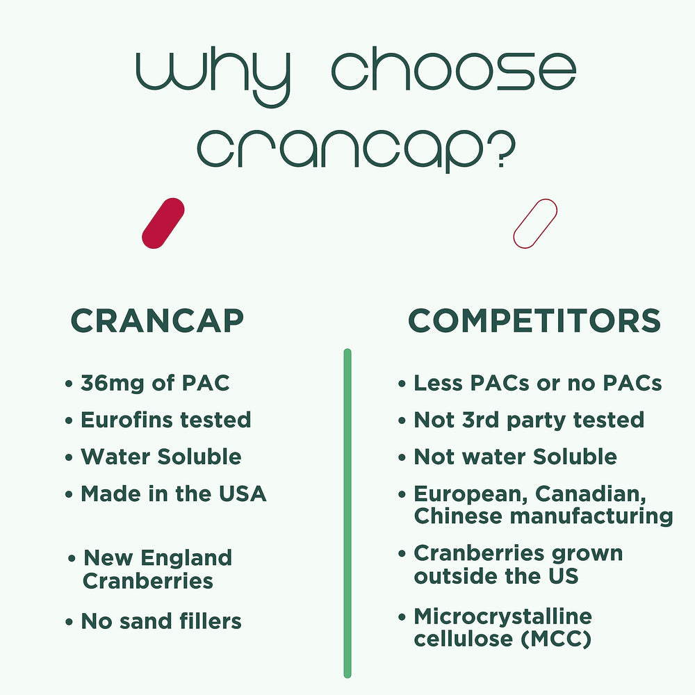 Vegan and gluten-free CranCap packaging label