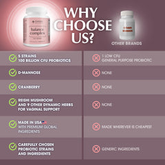 Cranberry and D-Mannose ingredients image