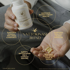 GABA included in the Nattokinase blend