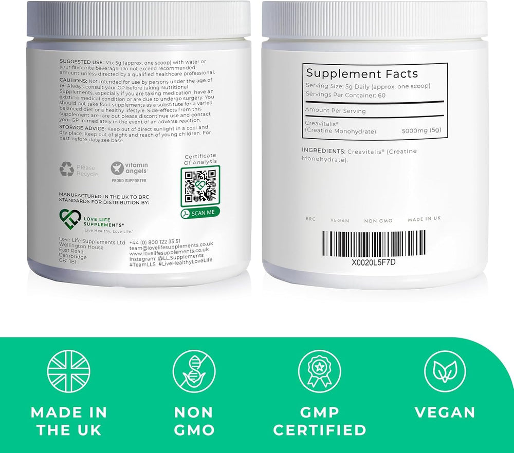 Muscle building, strength and power benefits of Creapure Creatine Monohydrate
