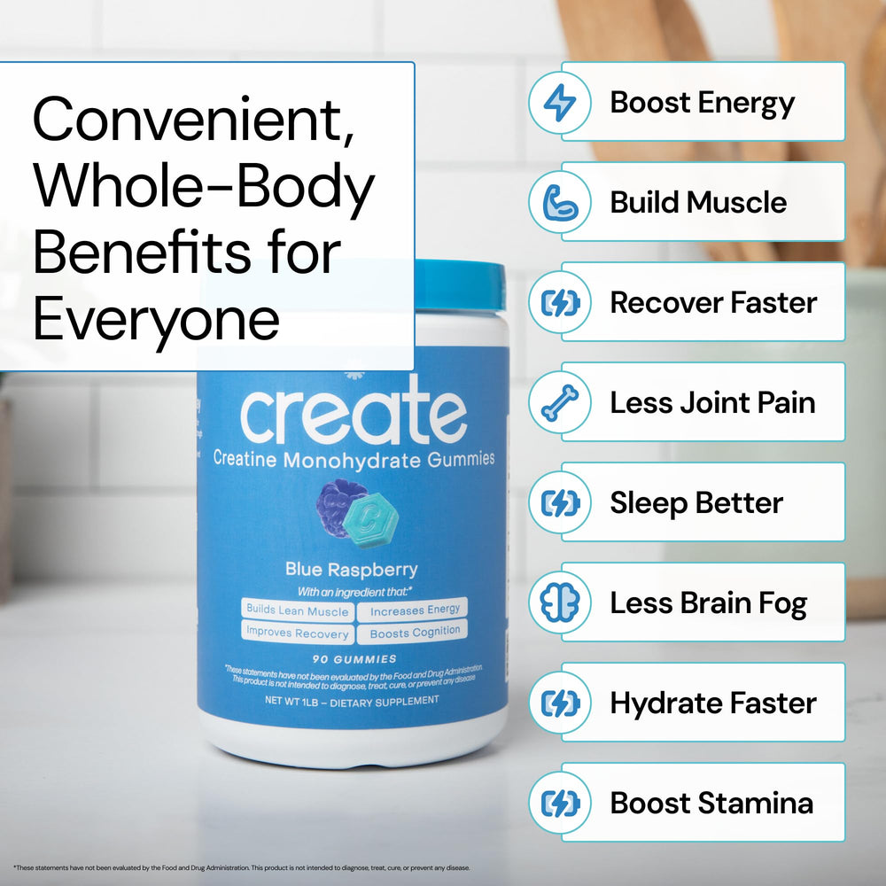 Creapure Creatine Monohydrate ingredient visual
