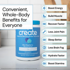 Creapure Creatine Monohydrate ingredient visual