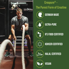 Kosher and halal certification marks for Creapure