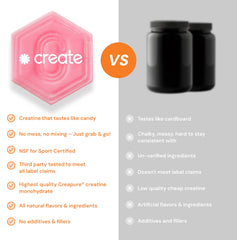 Create Creatine Gummies vegan gluten-free label appeals to dietary preferences.