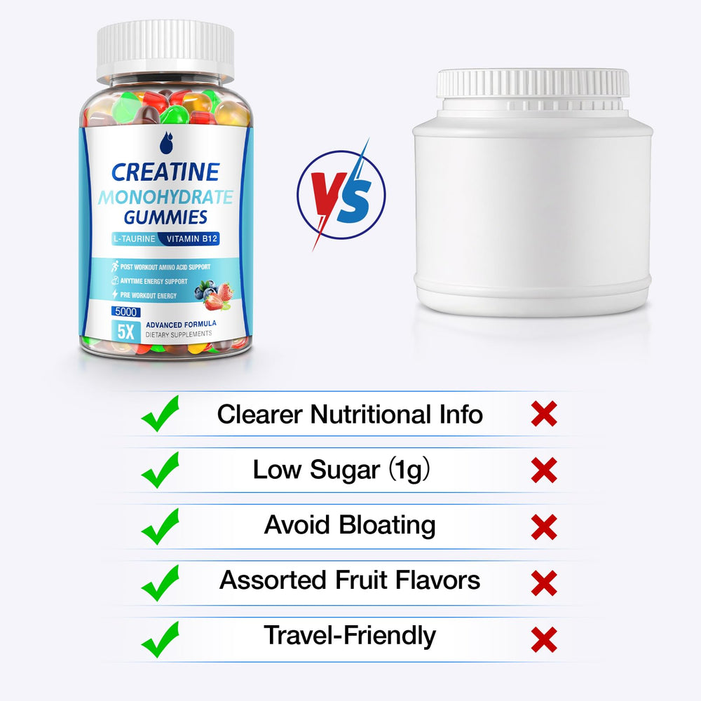 Resealable pouch of Creatine Gummies for freshness
