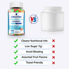 Resealable pouch of Creatine Gummies for freshness
