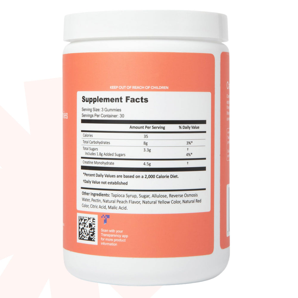Serving size showing 1.5g creatine per gummy