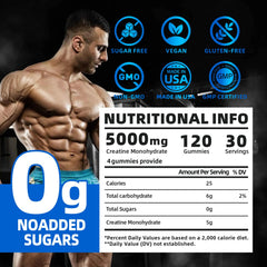 Packaging for Creatine HCl Gummies