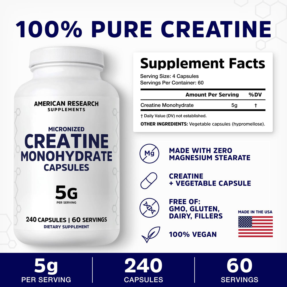 Micronized creatine monohydrate capsules up close