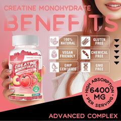 Nutrition facts panel on Creatine Monohydrate Gummies bottle