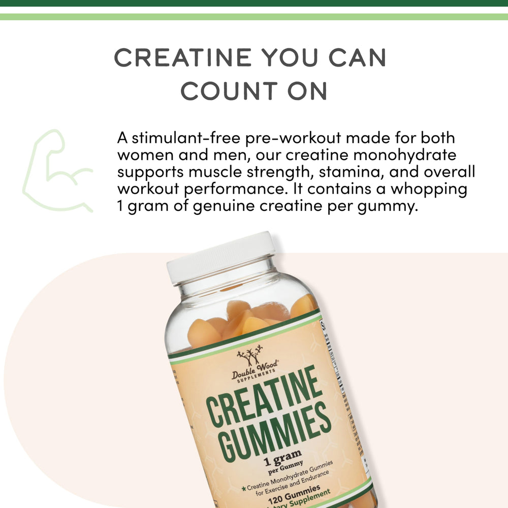 Nutrition facts panel for Creatine Monohydrate Gummies