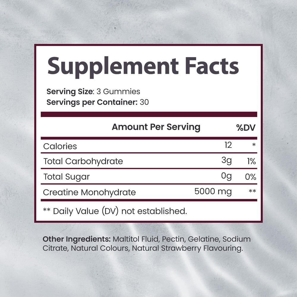 Gummies with gym equipment in the background